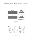 Polydimethylsiloxane (PDMS) Based Composite and Synthesis Method Thereof diagram and image