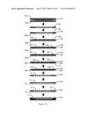 Polydimethylsiloxane (PDMS) Based Composite and Synthesis Method Thereof diagram and image