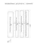 DIGITAL PATTERN GENERATOR (DPG) FOR E-BEAM LITHOGRAPHY diagram and image