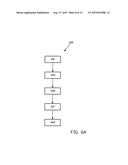 PROXIMITY EFFECT CORRECTION IN A CHARGED PARTICLE LITHOGRAPHY SYSTEM diagram and image