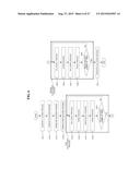 METHOD OF MANUFACTURING SEMICONDUCTOR DEVICE diagram and image