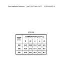 METHOD OF MANUFACTURING SEMICONDUCTOR DEVICE diagram and image