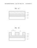 METHOD OF FORMING A FINE PATTERN BY USING BLOCK COPOLYMERS diagram and image