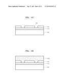 METHOD OF FORMING A FINE PATTERN BY USING BLOCK COPOLYMERS diagram and image