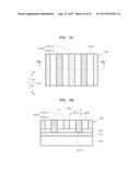 METHOD OF FORMING A FINE PATTERN BY USING BLOCK COPOLYMERS diagram and image