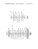 INHIBITOR PLASMA MEDIATED ATOMIC LAYER DEPOSITION FOR SEAMLESS FEATURE     FILL diagram and image