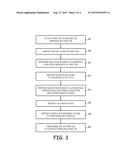 IMAGING SYSTEMS WITH THROUGH-OXIDE VIA CONNECTIONS diagram and image