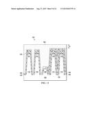 Doping for FinFET diagram and image