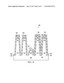 Doping for FinFET diagram and image