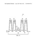 Doping for FinFET diagram and image