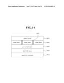 SEMICONDUCTOR DEVICE AND A MANUFACTURING METHOD THEREOF diagram and image