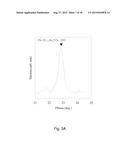 NBT-BT CRYSTAL PIEZOELECTRIC FILM AND PIEZOELECTRIC STACKING STRUCTURE     COMPRISING THE SAME diagram and image