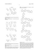 Organic Electroluminescent Materials and Devices diagram and image