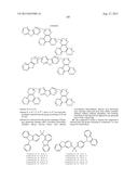 Organic Electroluminescent Materials and Devices diagram and image