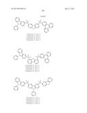 Organic Electroluminescent Materials and Devices diagram and image