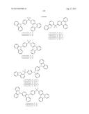 Organic Electroluminescent Materials and Devices diagram and image