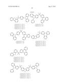 Organic Electroluminescent Materials and Devices diagram and image