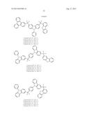 Organic Electroluminescent Materials and Devices diagram and image