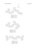 Organic Electroluminescent Materials and Devices diagram and image