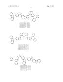 Organic Electroluminescent Materials and Devices diagram and image