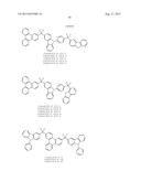 Organic Electroluminescent Materials and Devices diagram and image