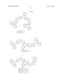 Organic Electroluminescent Materials and Devices diagram and image