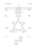 Organic Electroluminescent Materials and Devices diagram and image