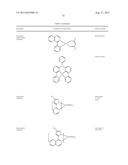 Organic Electroluminescent Materials and Devices diagram and image