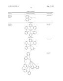 Organic Electroluminescent Materials and Devices diagram and image