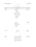 Organic Electroluminescent Materials and Devices diagram and image