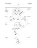 Organic Electroluminescent Materials and Devices diagram and image