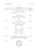 Organic Electroluminescent Materials and Devices diagram and image