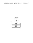 CONDENSED CYCLIC COMPOUND AND ORGANIC LIGHT-EMITTING DEVICE INCLUDING THE     SAME diagram and image