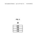 CONDENSED CYCLIC COMPOUND AND ORGANIC LIGHT-EMITTING DEVICE INCLUDING THE     SAME diagram and image