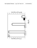 MULTILAYER BARRIER FILM diagram and image