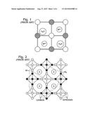 ALKALI AND ALKALINE-EARTH ION BATTERIES WITH NON-METAL ANODE AND     HEXACYANOMETALLATE CATHODE diagram and image