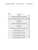 ALKALI AND ALKALINE-EARTH ION BATTERIES WITH NON-METAL ANODE AND     HEXACYANOMETALLATE CATHODE diagram and image