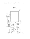 POWER GENERATION SYSTEM AND METHOD OF OPERATING POWER GENERATION SYSTEM diagram and image