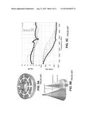 CAVITY-BACKED ARTIFICIAL MAGNETIC CONDUCTOR diagram and image