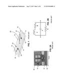 POLARIZATION INDEPENDENT ACTIVE ARTIFICIAL MAGENTIC CONDUCTOR diagram and image