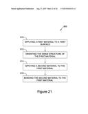 COMPONENT, ELECTRIC MACHINE AND ASSOCIATED METHOD diagram and image