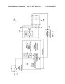 SWITCHING MODE POWER SUPPLY WITH ADAPTIVELY RANDOMIZED SPREAD SPECTRUM diagram and image