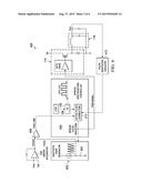 SWITCHING MODE POWER SUPPLY WITH ADAPTIVELY RANDOMIZED SPREAD SPECTRUM diagram and image