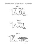 RESONATOR HAVING DISTRIBUTED TRANSCONDUCTANCE ELEMENTS diagram and image