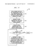 RESONATOR HAVING DISTRIBUTED TRANSCONDUCTANCE ELEMENTS diagram and image