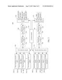 WIRELESS COMMUNICATION DEVICE, METHOD AND POWER AMPLIFIER OF THE SAME diagram and image