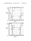 LEVEL CONVERSION CIRCUIT AND METHOD diagram and image