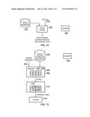 LEVEL CONVERSION CIRCUIT AND METHOD diagram and image