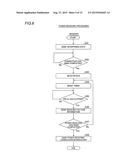 Power Transfer Unit and Power Transfer Method diagram and image