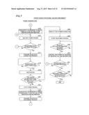 Power Transfer Unit and Power Transfer Method diagram and image